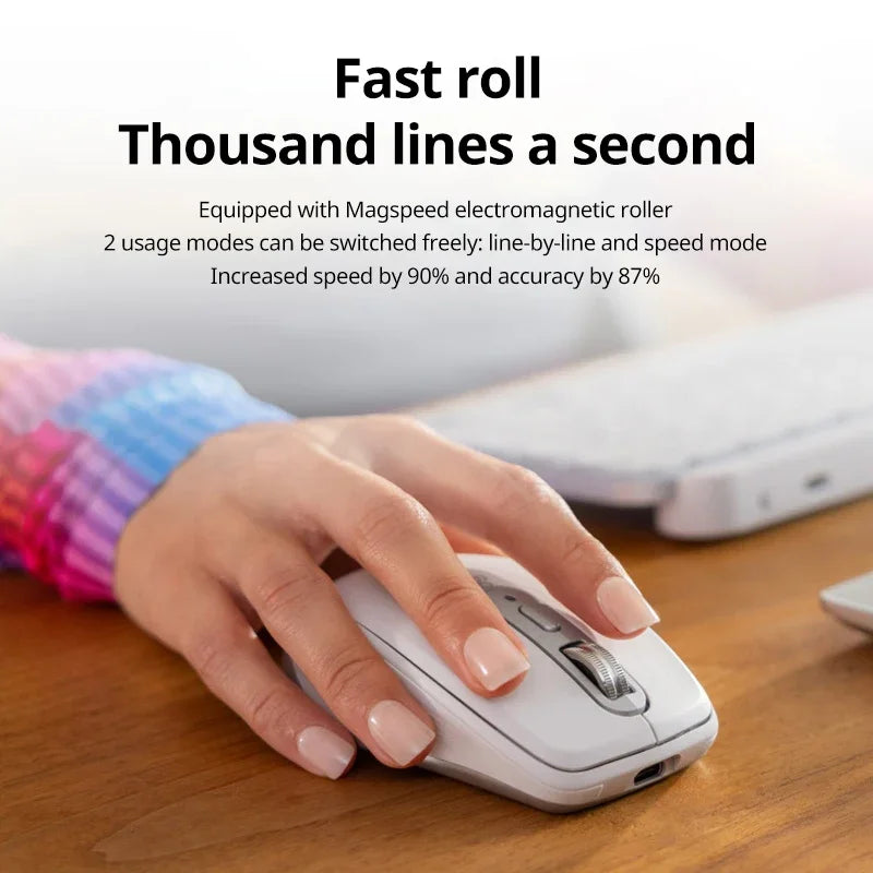 Logitech MXAnywhere3S Wireless Bluetooth Silent Ergonomic Portable Office Tablet Rechargeable Gaming Laptop Mouse