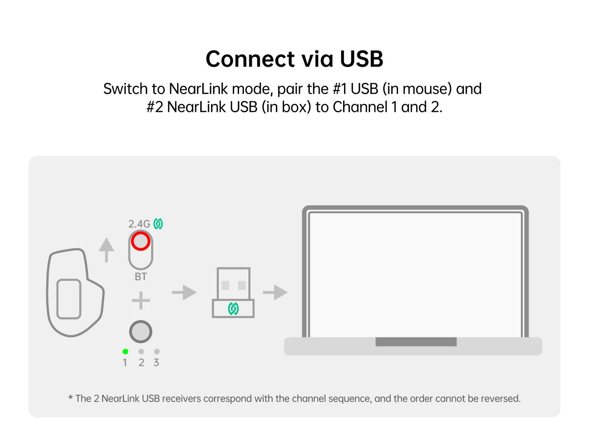 Rapoo MT760PRO Wireless Mouse NearLink + Bluetooth 5.0 Multi-Device 12000 DPI 2K Polling Rate Ergo for Work Gaming Quiet Clicks