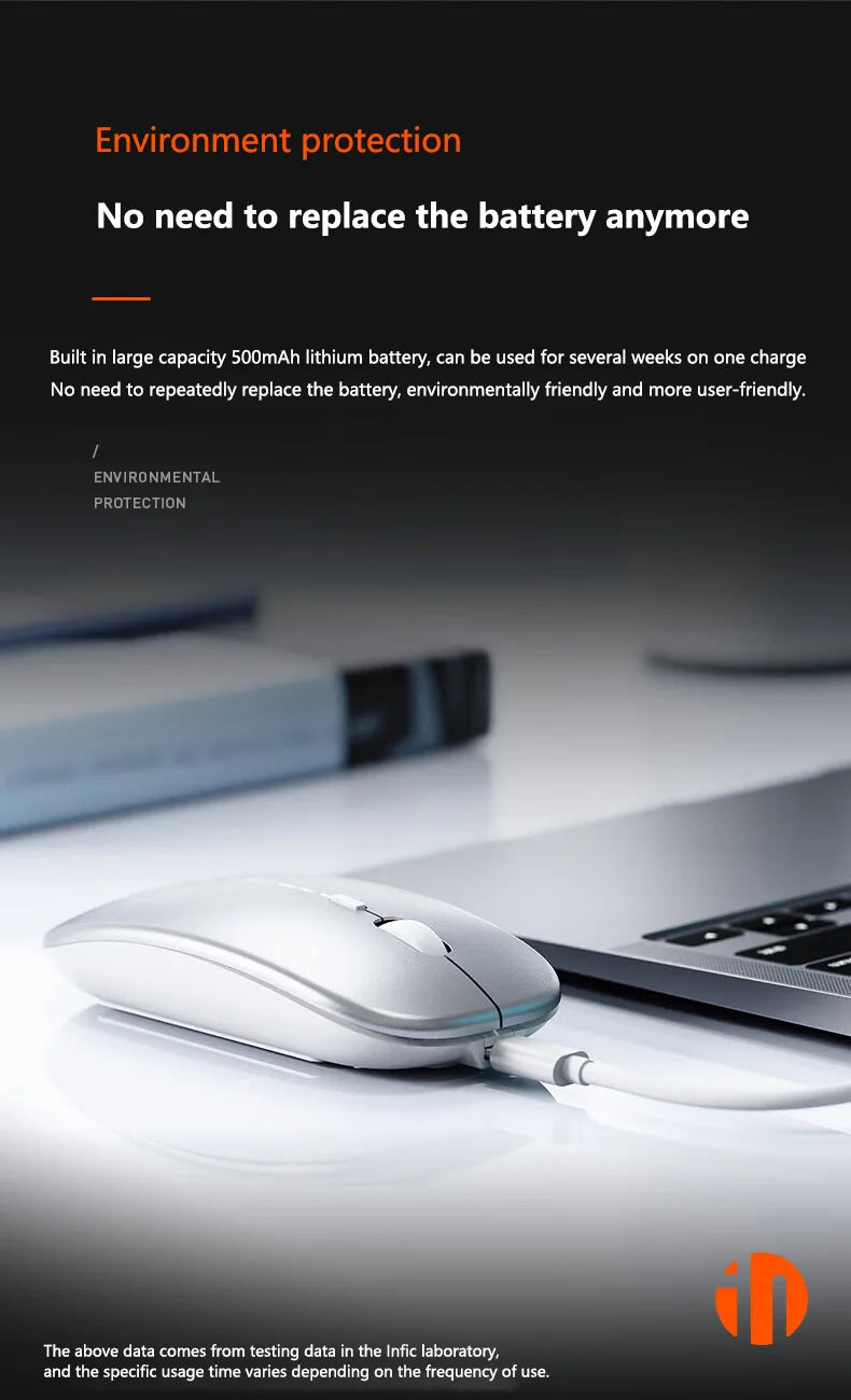 Inphic M1P Rechargeable 2.4G Wireless Mouse Battery Level Display Office Mute Mouse Ultra Thin Portable For Laptop