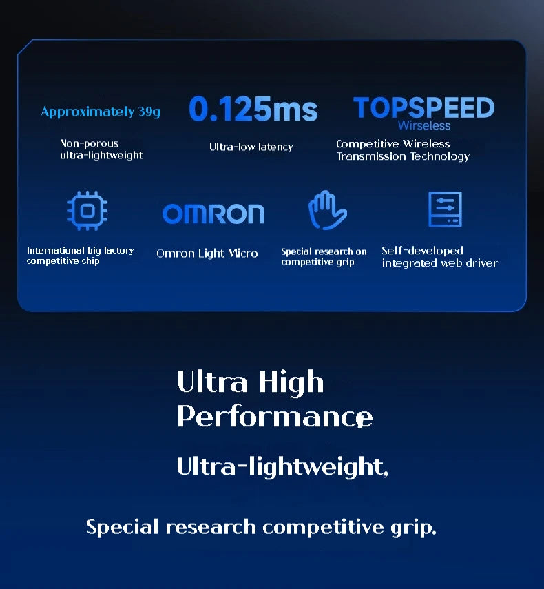 MCHOSE L7 Ultra Wireless Gaming Mouse 39g Lightweight E-Sport 8K Polling Rate Customized Optical Switch PAW3950 Flagship Sensor