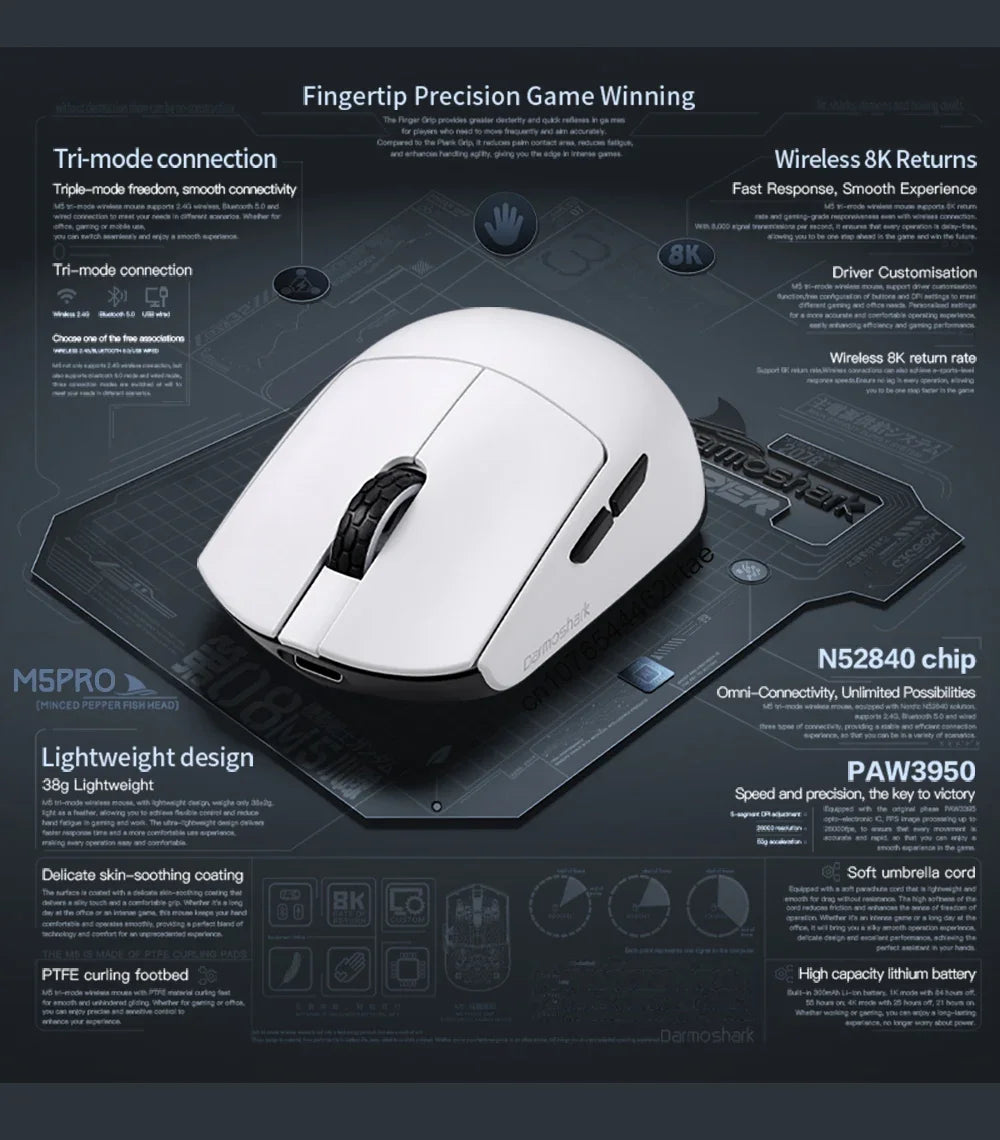 Darmoshark  M5 Pro Mouse PAW3950 Wireless 8K Bluetooth Tri-Mode Connection Gaming Macro Mouse 30000DPI N52840 38g Lightweight