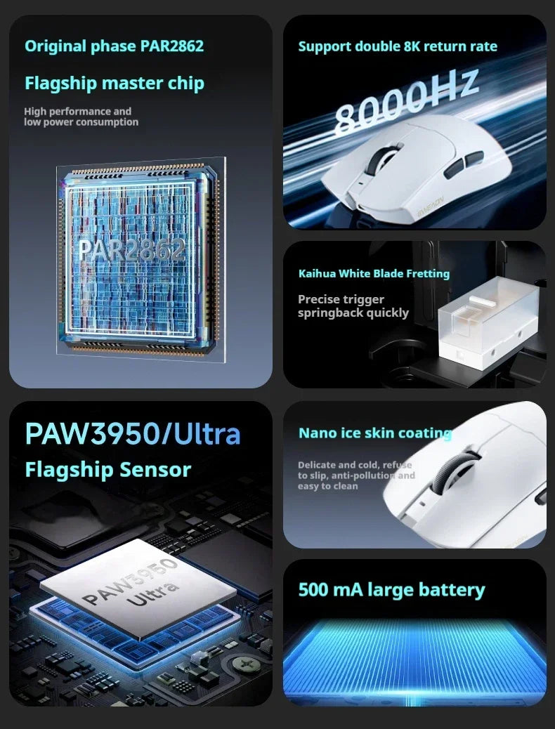 EWEADN S9 Pro Ultra Lightweight Wireless Gaming Mouse Tri-Mode Wireless Mouse 2.4G USB-CBT 8K Polling 26K DPI PAW3395 Mice