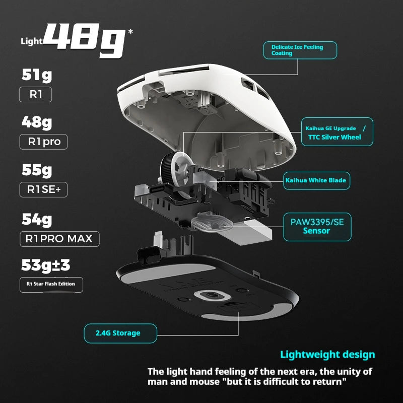 Vxe R1 Pro Max Dragonfly R1 Wireless Bluetooth Gaming Mouse Paw3395 2.4g E-Sports Mice Rechargeable Lightweight Ergonomic