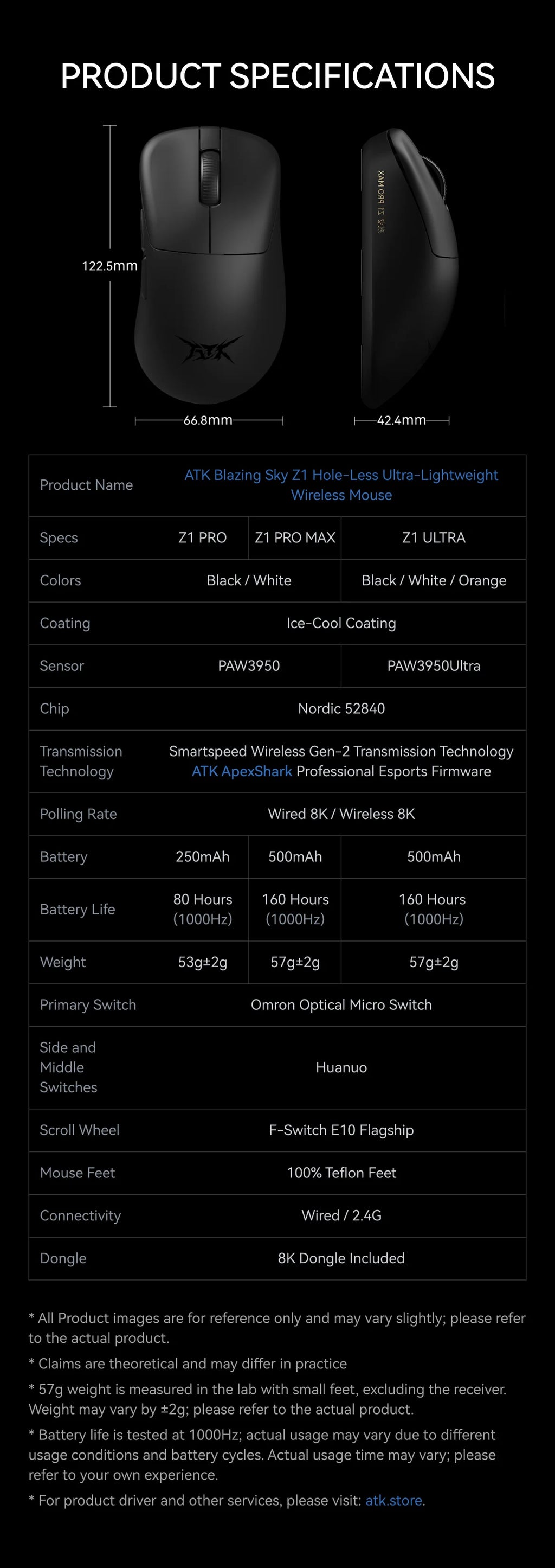 ATK Blazing Sky Z1 Series Wireless Mouse 8K Dual Mode PAW3950 Ultra Gaming Mouse Lightweight Low Delay E-sports