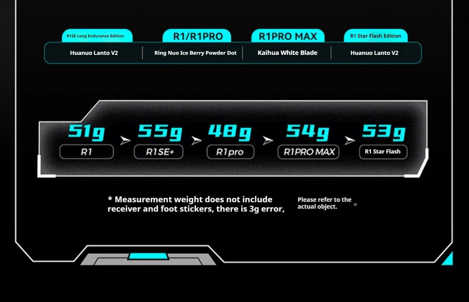 Vxe R1 Pro Max Dragonfly R1 Wireless Bluetooth Gaming Mouse Paw3395 2.4g E-Sports Mice Rechargeable Lightweight Ergonomic