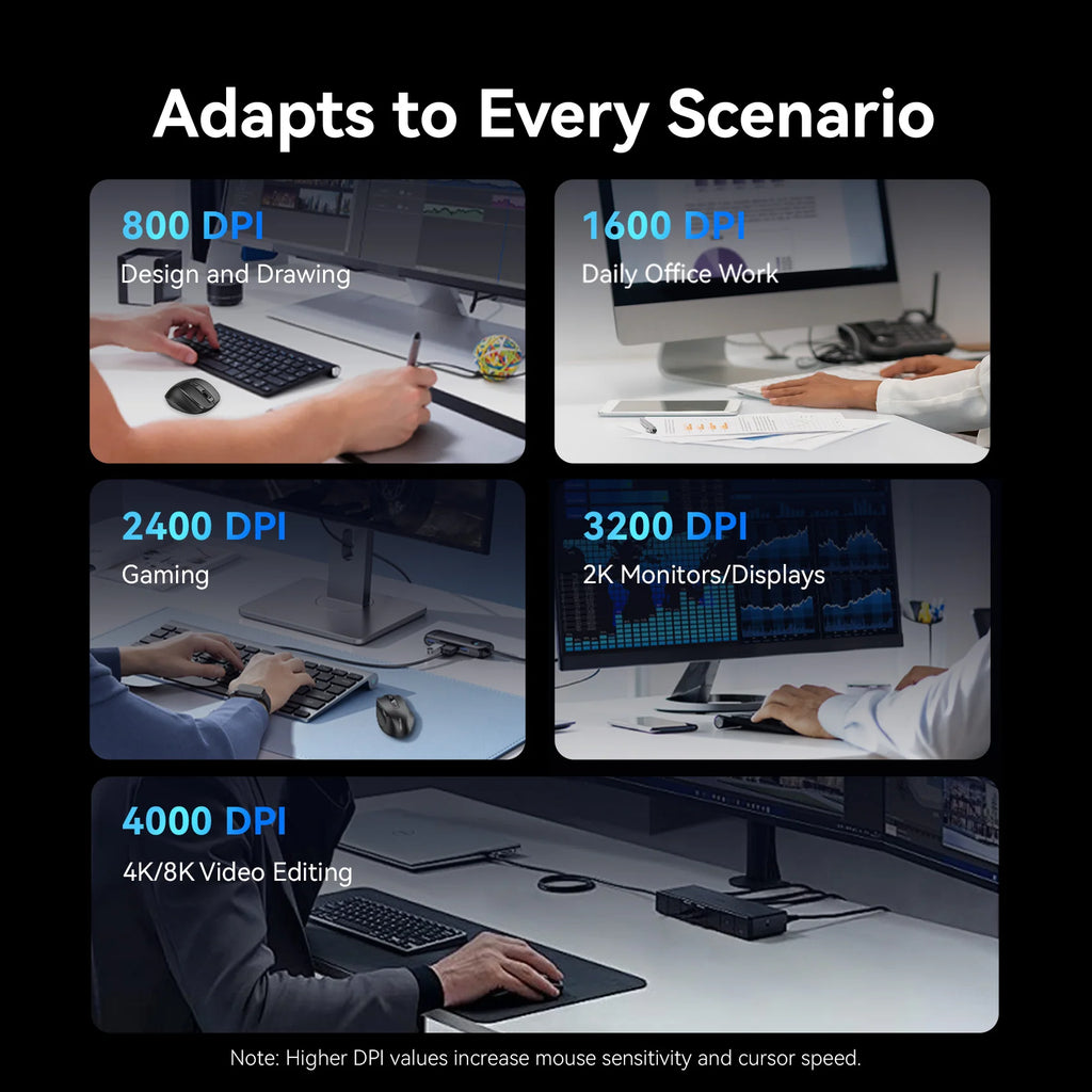 Vention Wireless Bluetooth 5.1 Mouse USB 2.4G Dual-Mode Ergonomic 4000 DPI 6 Buttons Mouse for MacBook Tablet Laptop PC Mice