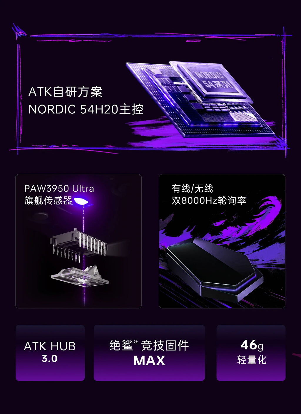 NEW Atk DUCKBILL Ultra Lightweight PAW3950 Wireless Gaming Mouse Esports Dual-Mode Ergonomic Long-Lasting Battery RGB Mouse