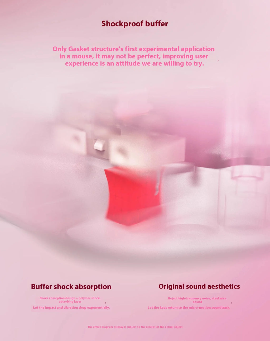 Incott 029 Wireless Mouse 8k Three Mode 2.4g Bluetooth Gaming Mouse Gasket Lightweight Ergonomic Pc Gamer Accessory Mice Gift