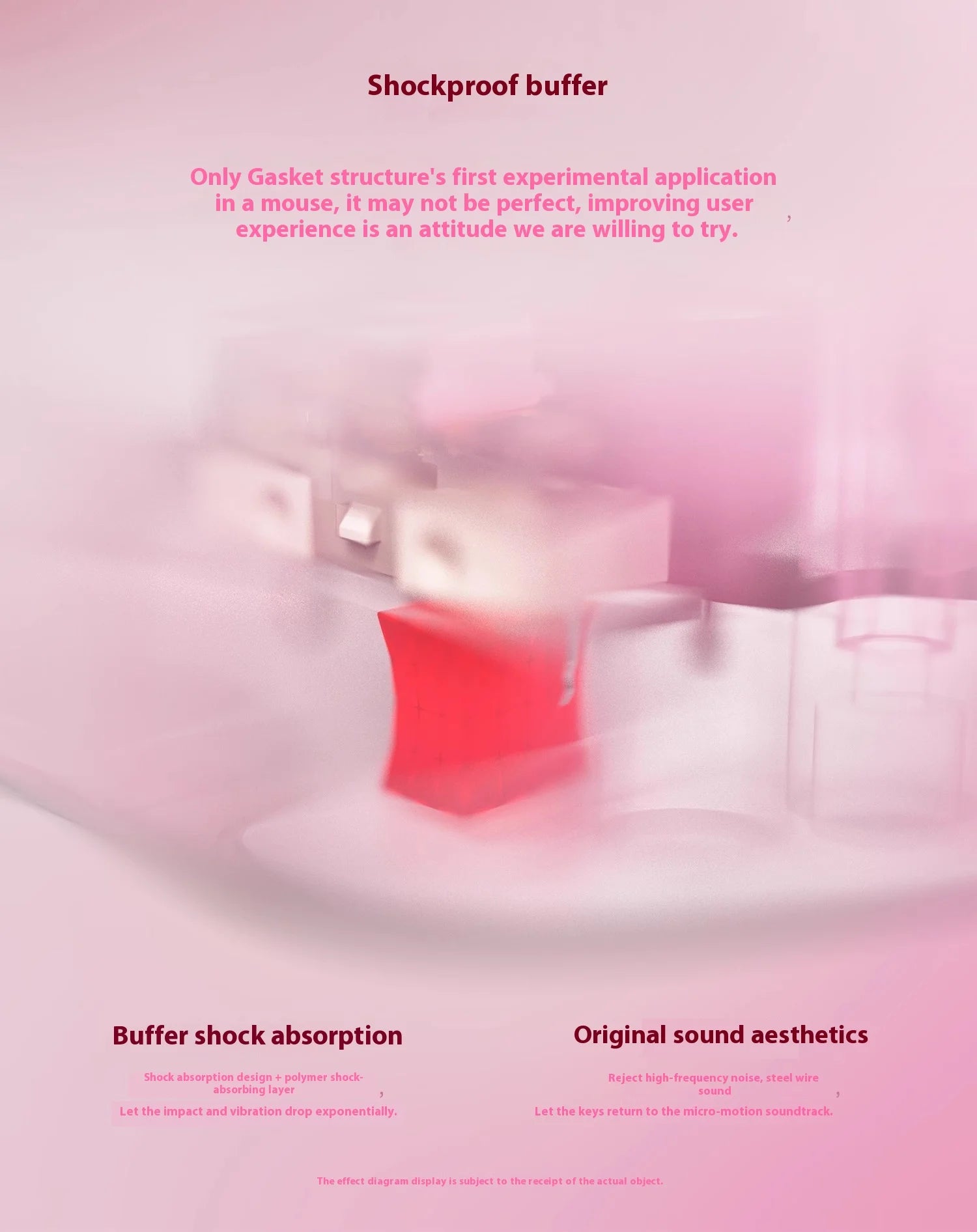 Incott 029 Wireless Mouse 8k Three Mode 2.4g Bluetooth Gaming Mouse Gasket Lightweight Ergonomic Pc Gamer Accessory Mice Gift