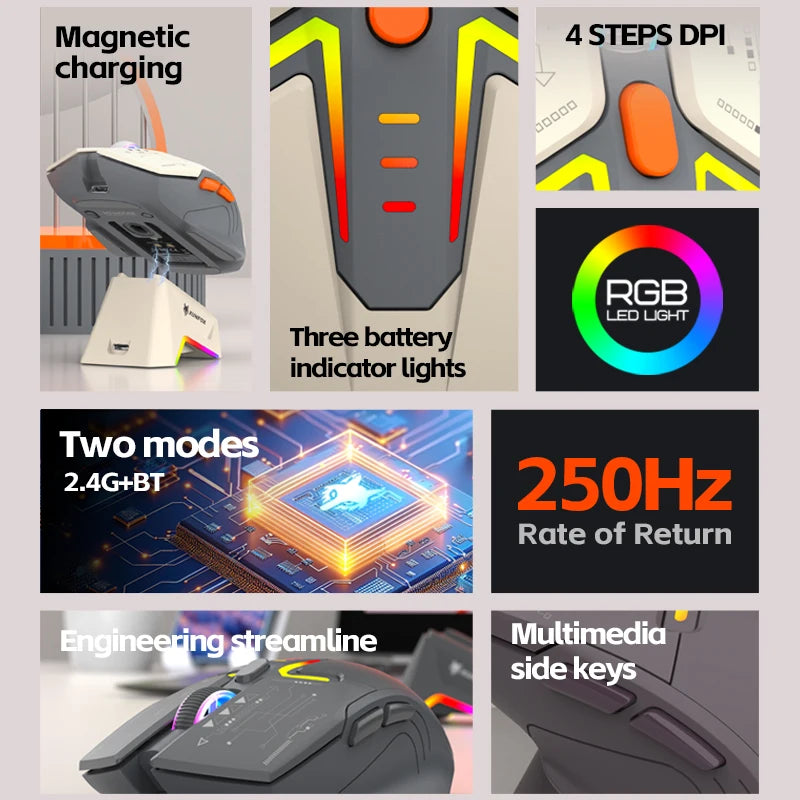 XUNFOX H2 wireless Bluetooth mouse RGB magnetic charging dual-mode e-sports game desktop laptop universal