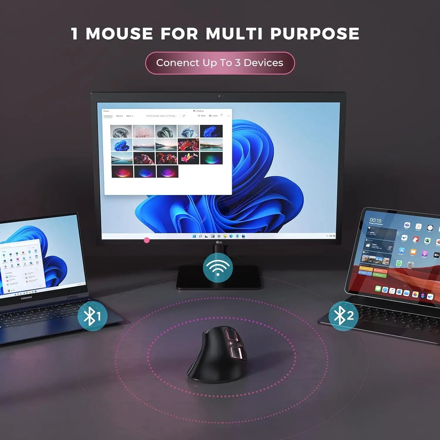 Seenda Wireless Vertical Mouse Rechargeable Ergonomic Bluetooth 5.0 3.0 USB Mice for Mac Windows iPad Computer Notebook