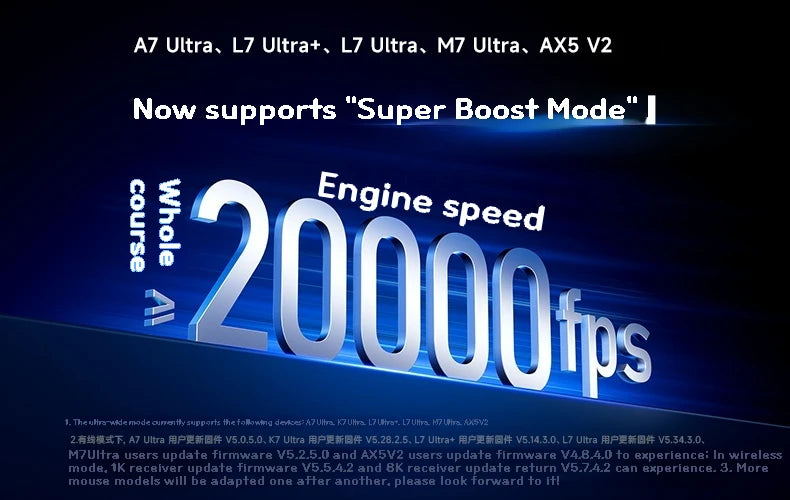 MCHOSE L7 Ultra Wireless Gaming Mouse 39g Lightweight E-Sport 8K Polling Rate Customized Optical Switch PAW3950 Flagship Sensor