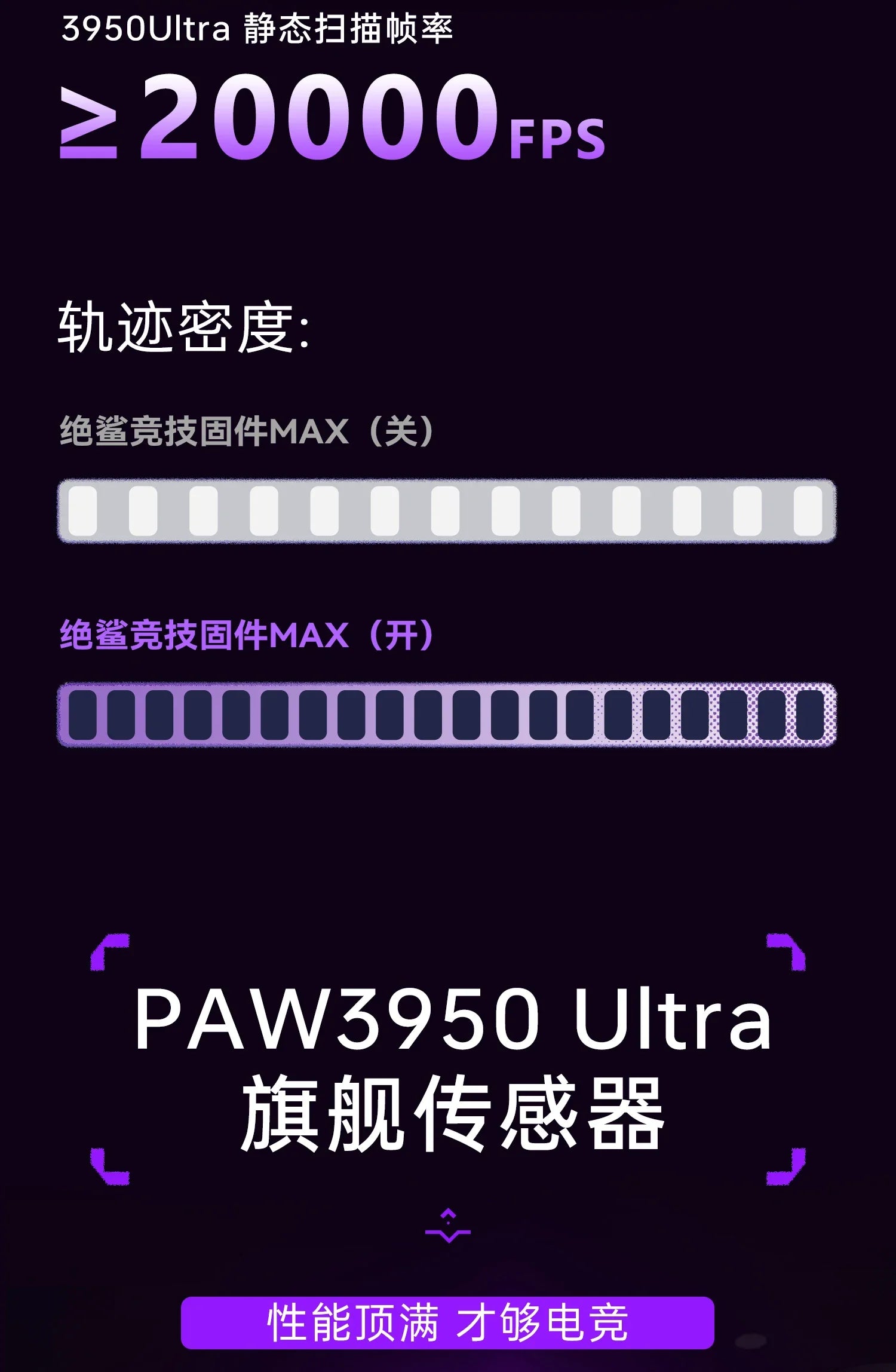 NEW Atk DUCKBILL Ultra Lightweight PAW3950 Wireless Gaming Mouse Esports Dual-Mode Ergonomic Long-Lasting Battery RGB Mouse