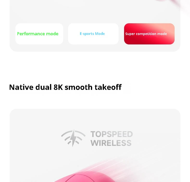 Mchose A7 Ultra RE Gaming Mouse Tri Mode Wireless Mouse 500mah Paw3950 Lightweight Ergonomic  42000 Dpi 8000hz For Pc Accessory