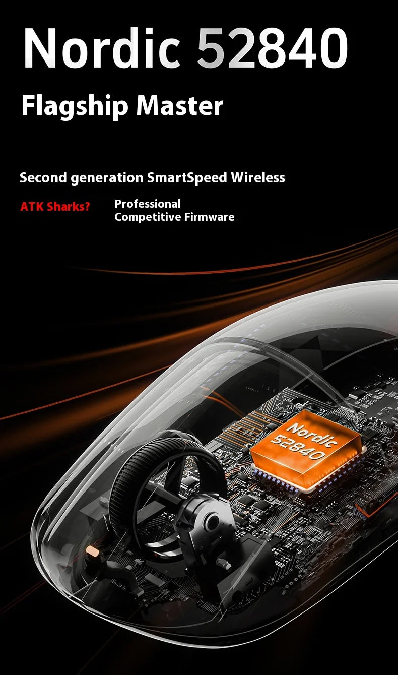 ATK Dragonfly A9 Plus/Pro Wireless Gaming Mouse Gaming Office Mouse  Starlight Trimode  Lightweight  Symmetrical FPS/MOBA  Gift