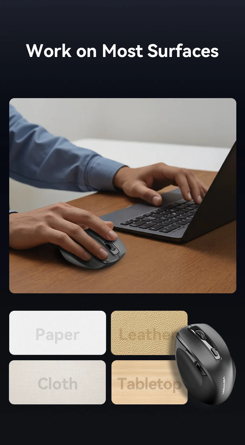 Vention Wireless Bluetooth 5.1 Mouse USB 2.4G Dual-Mode Ergonomic 4000 DPI 6 Buttons Mouse for MacBook Tablet Laptop PC Mice
