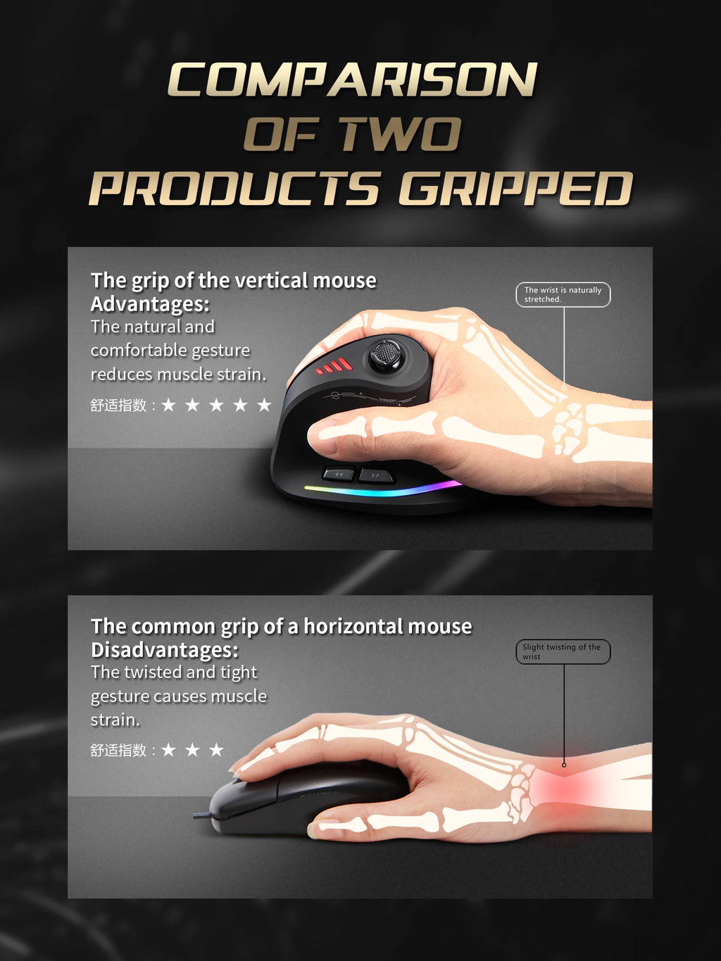 ZELOTES F18 Wireless Mouse Programming Ergonomic Mouse 2.4G Mute 24000 DPI Bluetooth Game Mouse for Laptop PC Computer Desktop