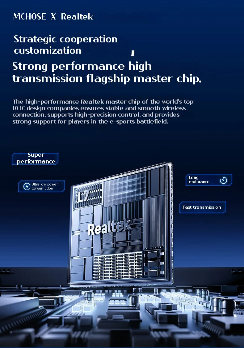 MCHOSE L7 Ultra Wireless Gaming Mouse 39g Lightweight E-Sport 8K Polling Rate Customized Optical Switch PAW3950 Flagship Sensor