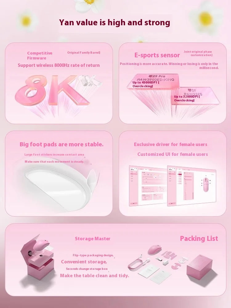 Incott 029 Wireless Mouse 8k Three Mode 2.4g Bluetooth Gaming Mouse Gasket Lightweight Ergonomic Pc Gamer Accessory Mice Gift