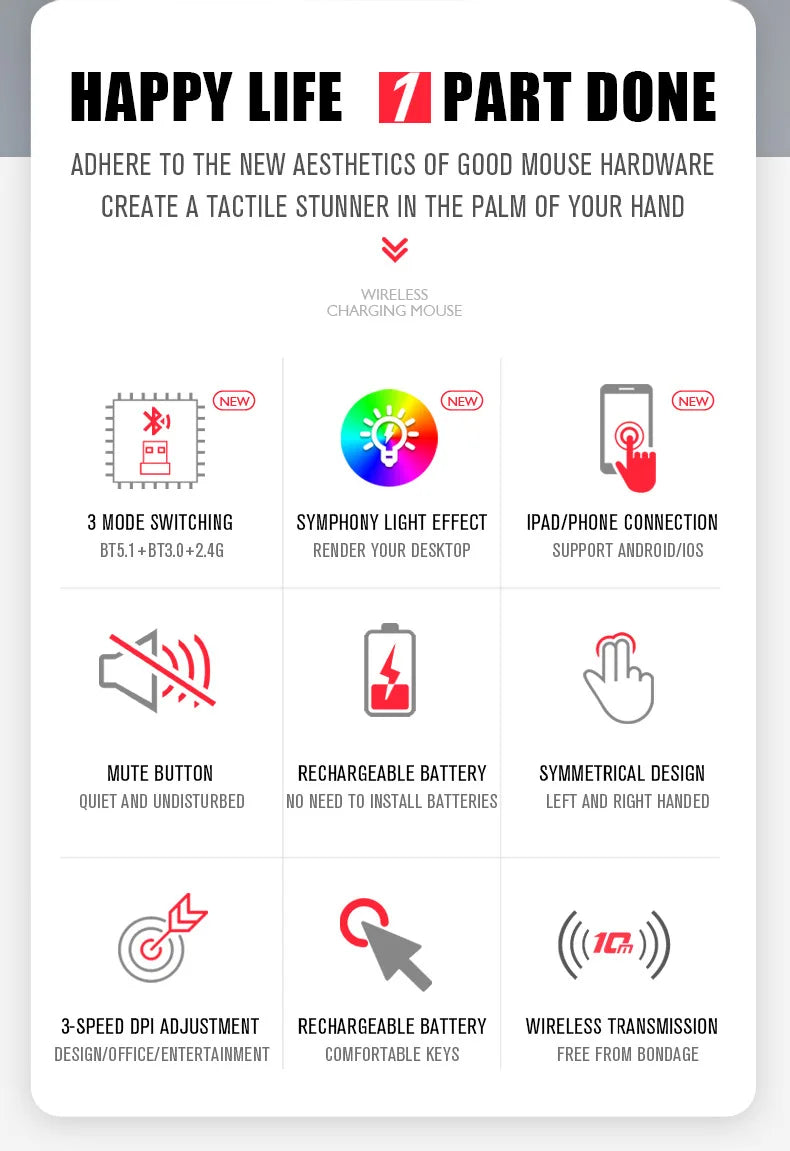 Tablet Phone Computer Bluetooth Wireless Mouse Rechargeable RGB Backlight Mice for iPad PC Laptop Tablet Phone 2.4GHz USB Mouse