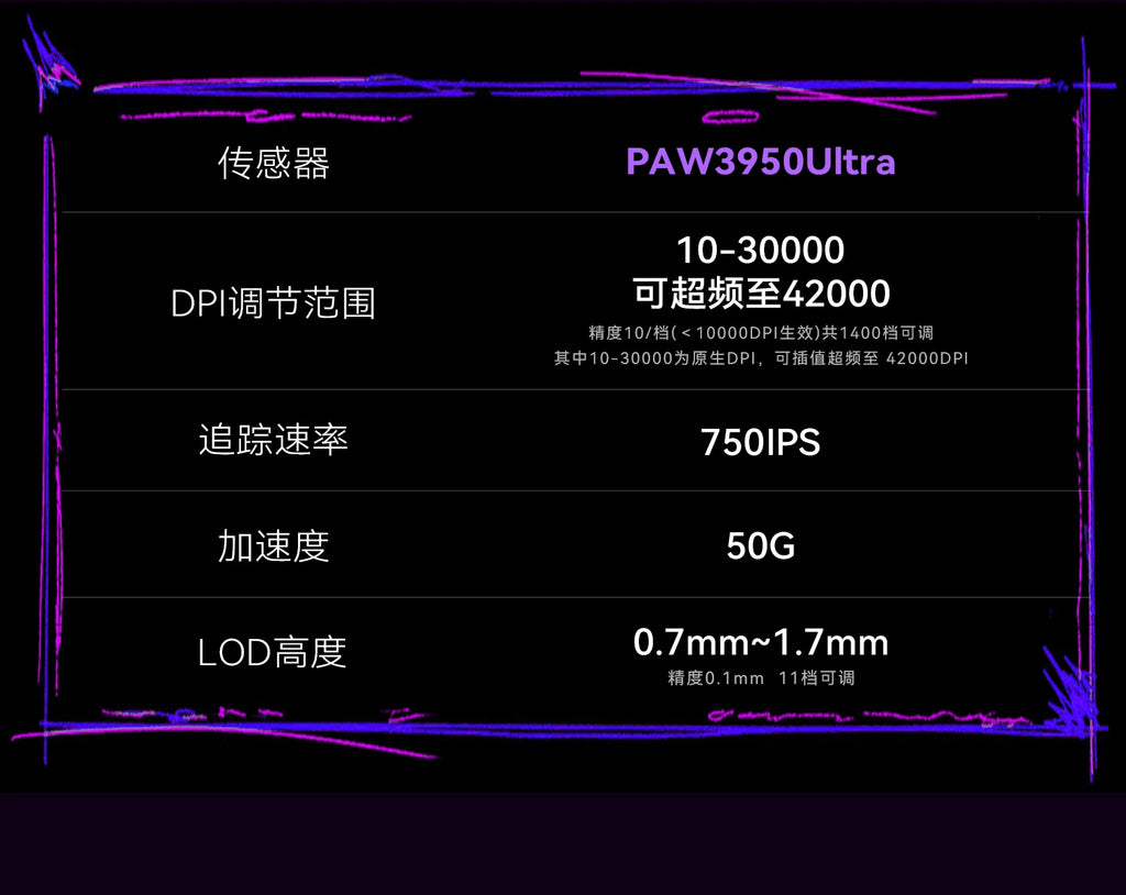 NEW Atk DUCKBILL Ultra Lightweight PAW3950 Wireless Gaming Mouse Esports Dual-Mode Ergonomic Long-Lasting Battery RGB Mouse