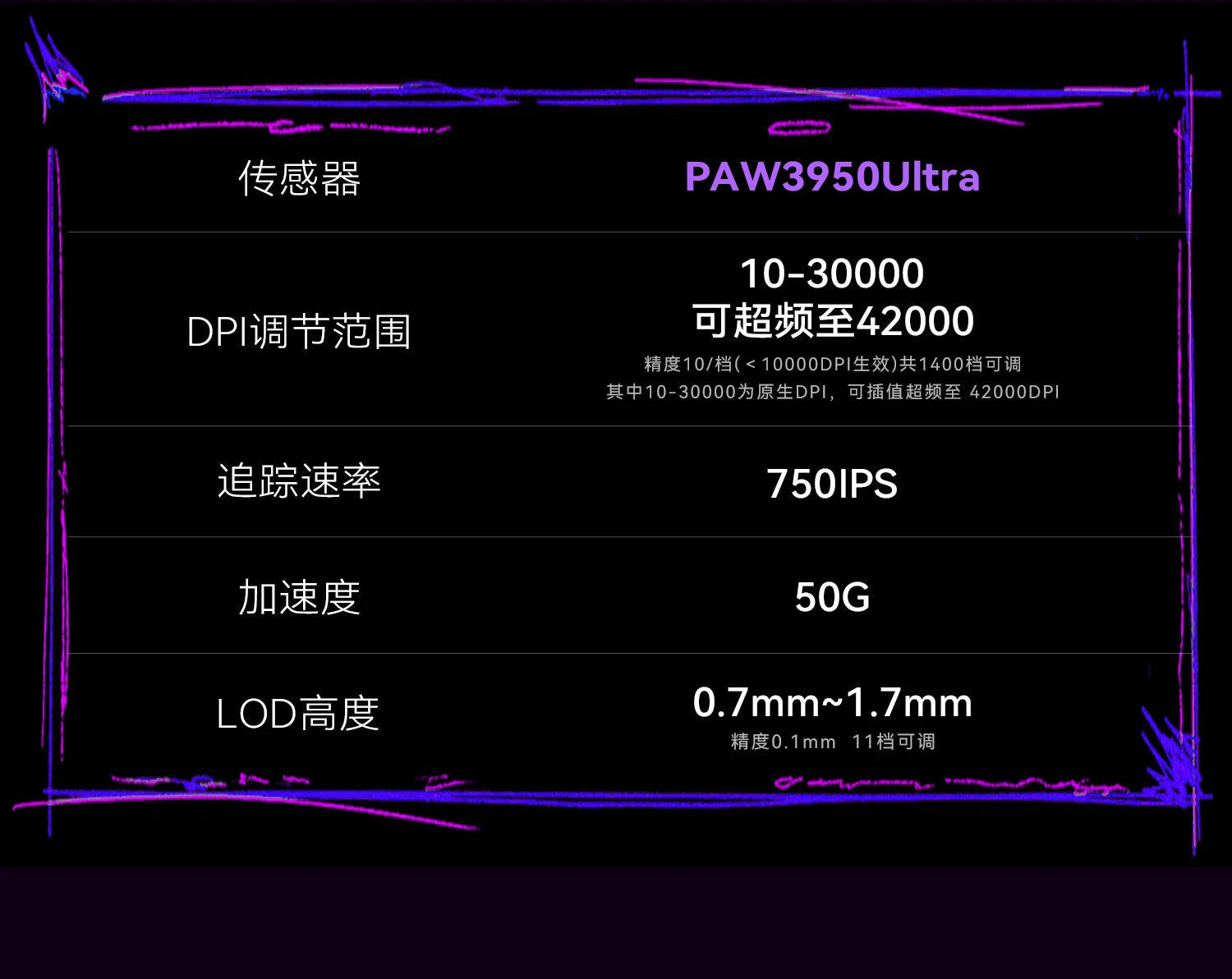 NEW Atk DUCKBILL Ultra Lightweight PAW3950 Wireless Gaming Mouse Esports Dual-Mode Ergonomic Long-Lasting Battery RGB Mouse