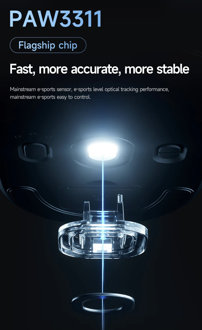 MCHOSE G3 Gaming Mouse  Buletooth 2.4G Paw3311 12000DPI Tri-mode Wireless Lightweight Mouse  Ergonomics Gamer Laptop PC