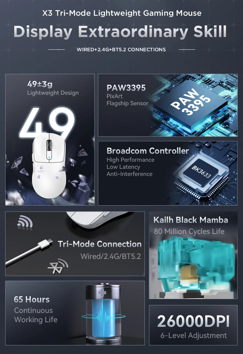 ATTACK SHARK X3 PAW3395 Bluetooth Mouse 2.4G Tri-Mode Connection,26000dpi,650IPS,49g Lightweight Macro Gaming Mouse