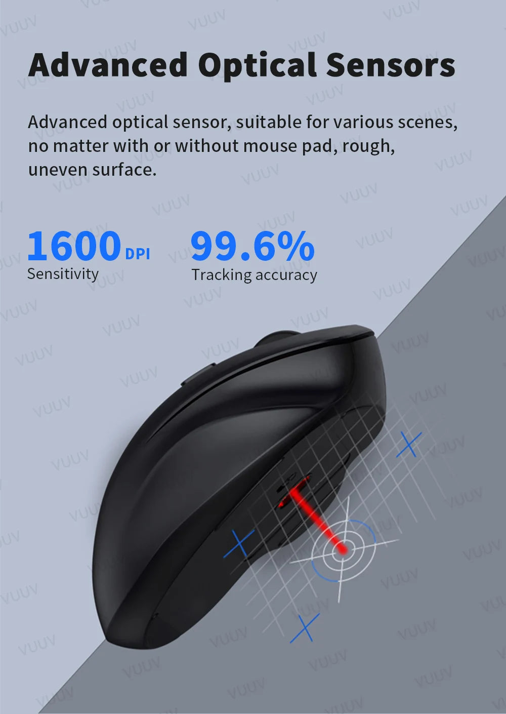 Ergonomic Rechargeable Wireless Bluetooth Mouse for PC Computer Laptop Macbook 1600DPI Dual Mode Mouse for IOS Android Tablet