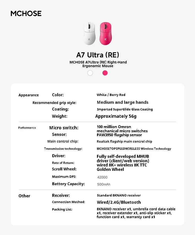 Mchose A7 Ultra RE Gaming Mouse Tri Mode Wireless Mouse 500mah Paw3950 Lightweight Ergonomic  42000 Dpi 8000hz For Pc Accessory