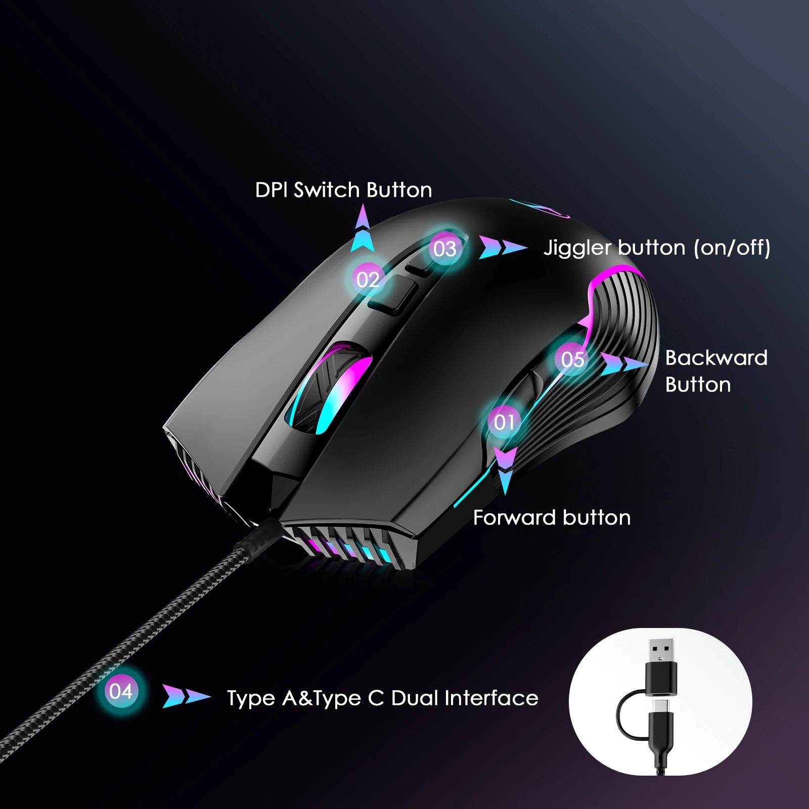 Ergonomic Dual USB-C/USB-A Interface Wired Gaming Mouse with Mouse Jiggler/Backlit,7200DPI Adjustable Optical Mice for Win/Mac