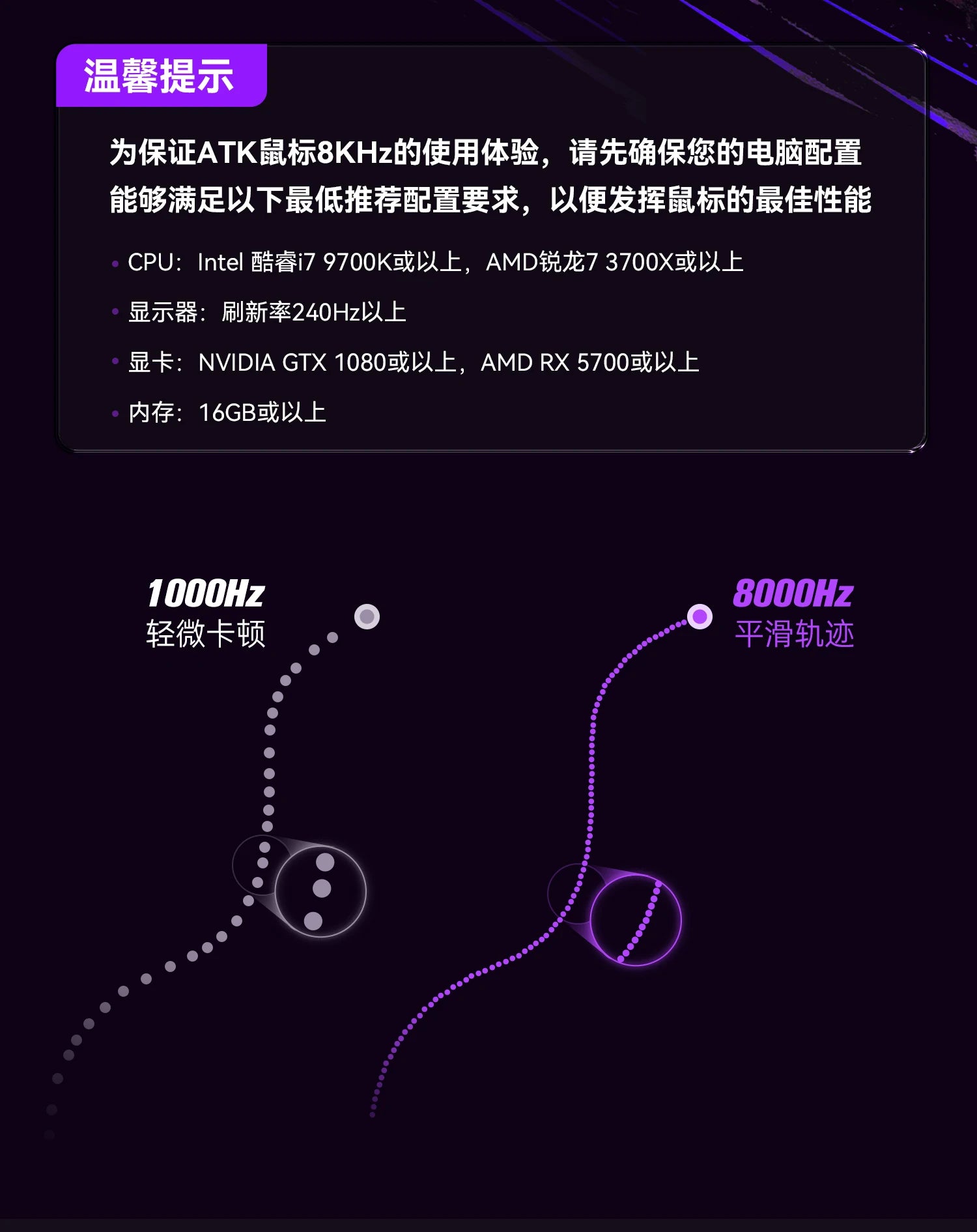 NEW Atk DUCKBILL Ultra Lightweight PAW3950 Wireless Gaming Mouse Esports Dual-Mode Ergonomic Long-Lasting Battery RGB Mouse