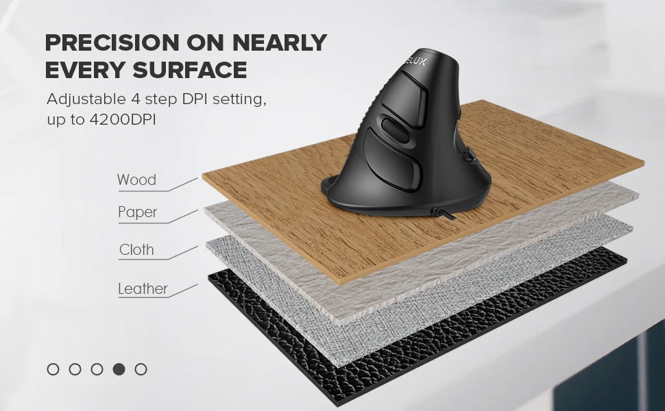 Delux M618 BU Ergonomic Vertical Mouse 6 Buttons 800/1200/1600 DPI Optical Right Hand Mice with Wrist mat For PC Laptop