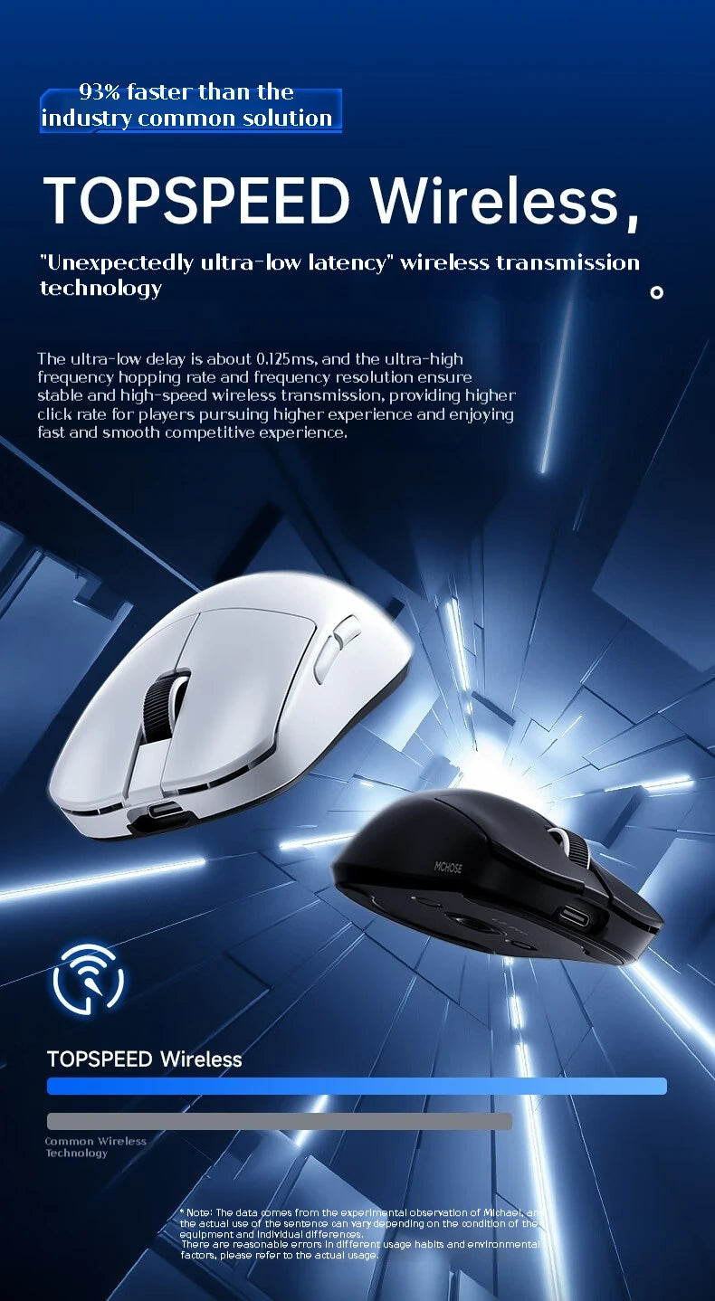 MCHOSE L7 Ultra Wireless Gaming Mouse 39g Lightweight E-Sport 8K Polling Rate Customized Optical Switch PAW3950 Flagship Sensor