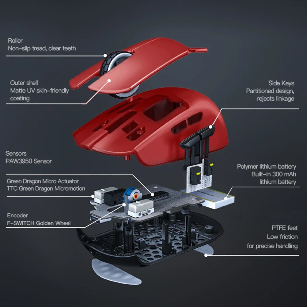 Darmoshark  M5 Pro Mouse PAW3950 Wireless 8K Bluetooth Tri-Mode Connection Gaming Macro Mouse 30000DPI N52840 38g Lightweight