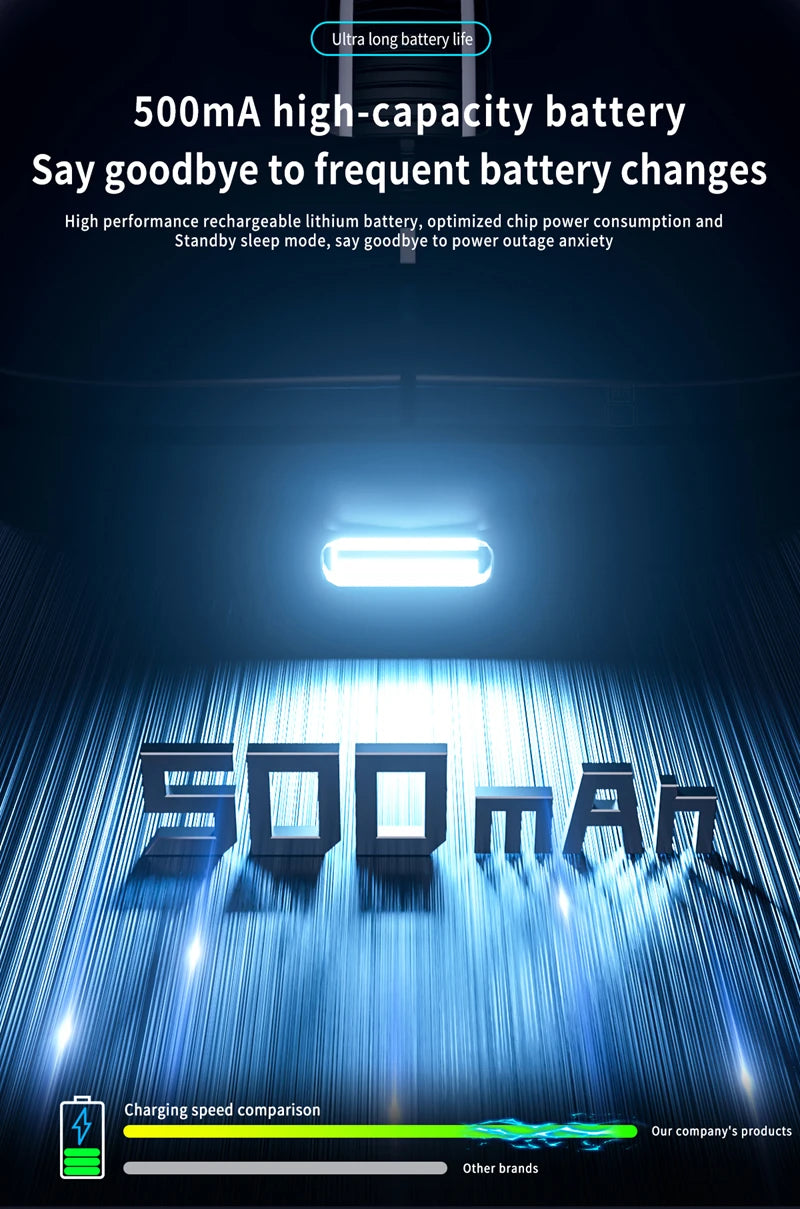 Xiaomi Wireless Mouse Bluetooth 2.4G Three-Mode Rechargeable Ergonomic  Office Gaming Portable Mice For iPad PC Laptop TV Mouse