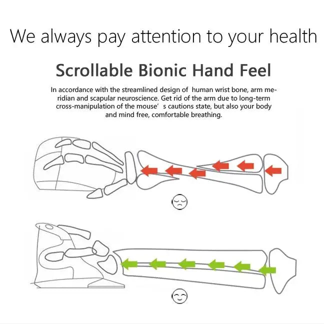 Delux M618 BU Ergonomic Vertical Mouse 6 Buttons 800/1200/1600 DPI Optical Right Hand Mice with Wrist mat For PC Laptop