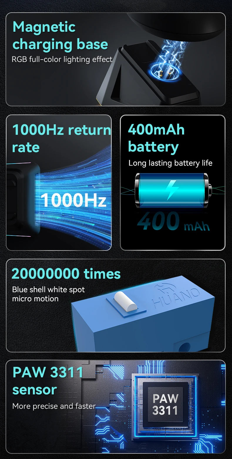 AJAZZ AJ159P MC Tri-mode Wired BT Wireless Gaming Mouse with Magnetic Charging Base Max 12000DPI Gaming Mouse for PC