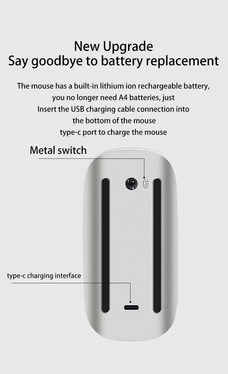 Rechargeable Bluetooth Mouse Magic 3 for MacBook Air/Pro & Win, Ergonomic Multi-Touch BT5.0 Wireless Slim Rechargeable Mouse