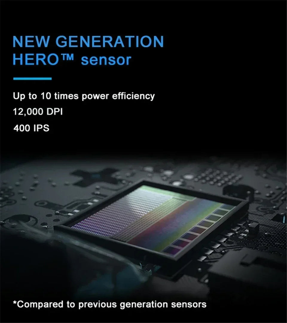 Logitech G304Bluetooth Wireless Gamer Ergonomic Mouse 2.4G Notebook Office Desktop Cannot Connect To The Program Super light