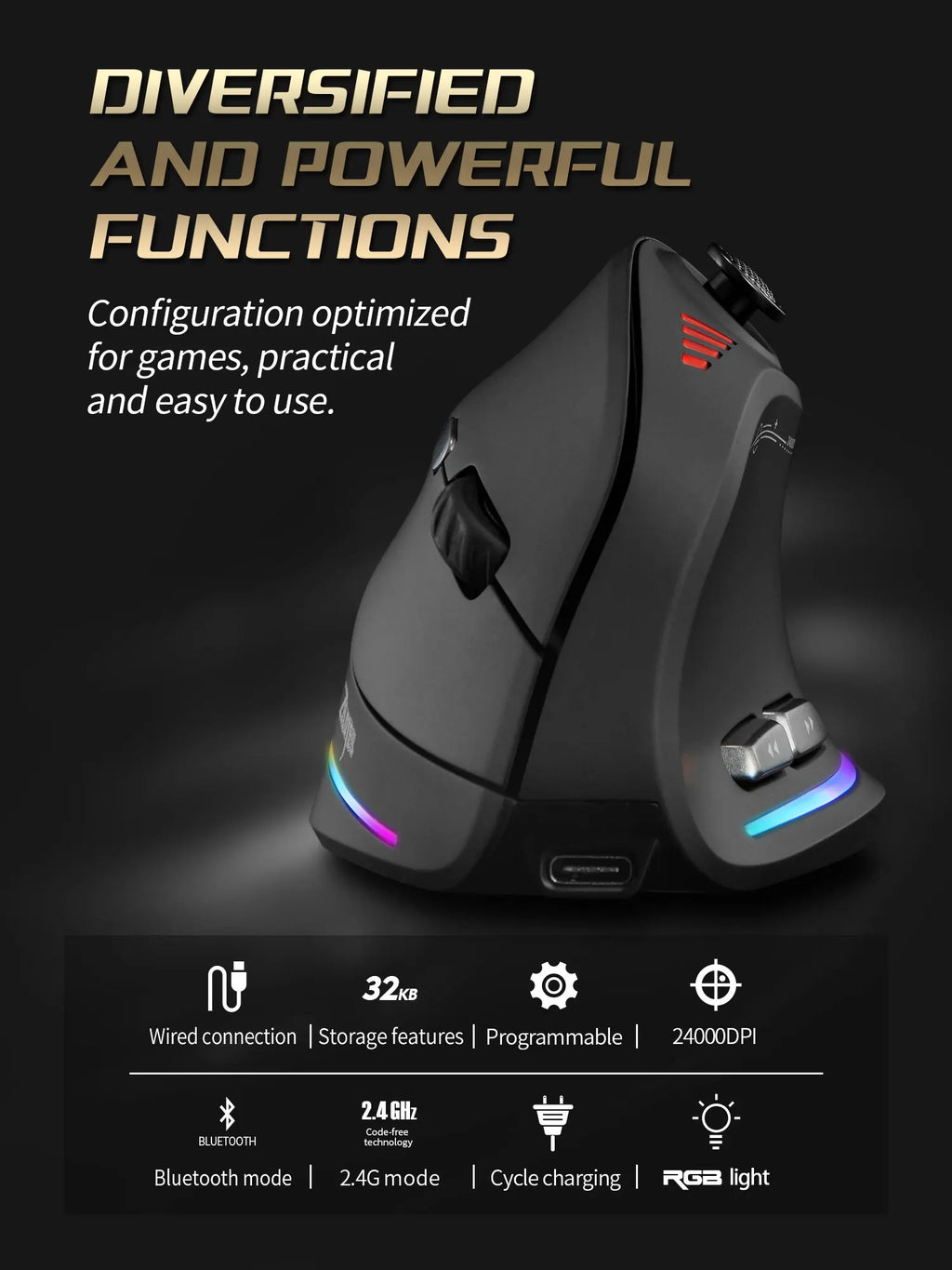 ZELOTES F18 Wireless Mouse Programming Ergonomic Mouse 2.4G Mute 24000 DPI Bluetooth Game Mouse for Laptop PC Computer Desktop
