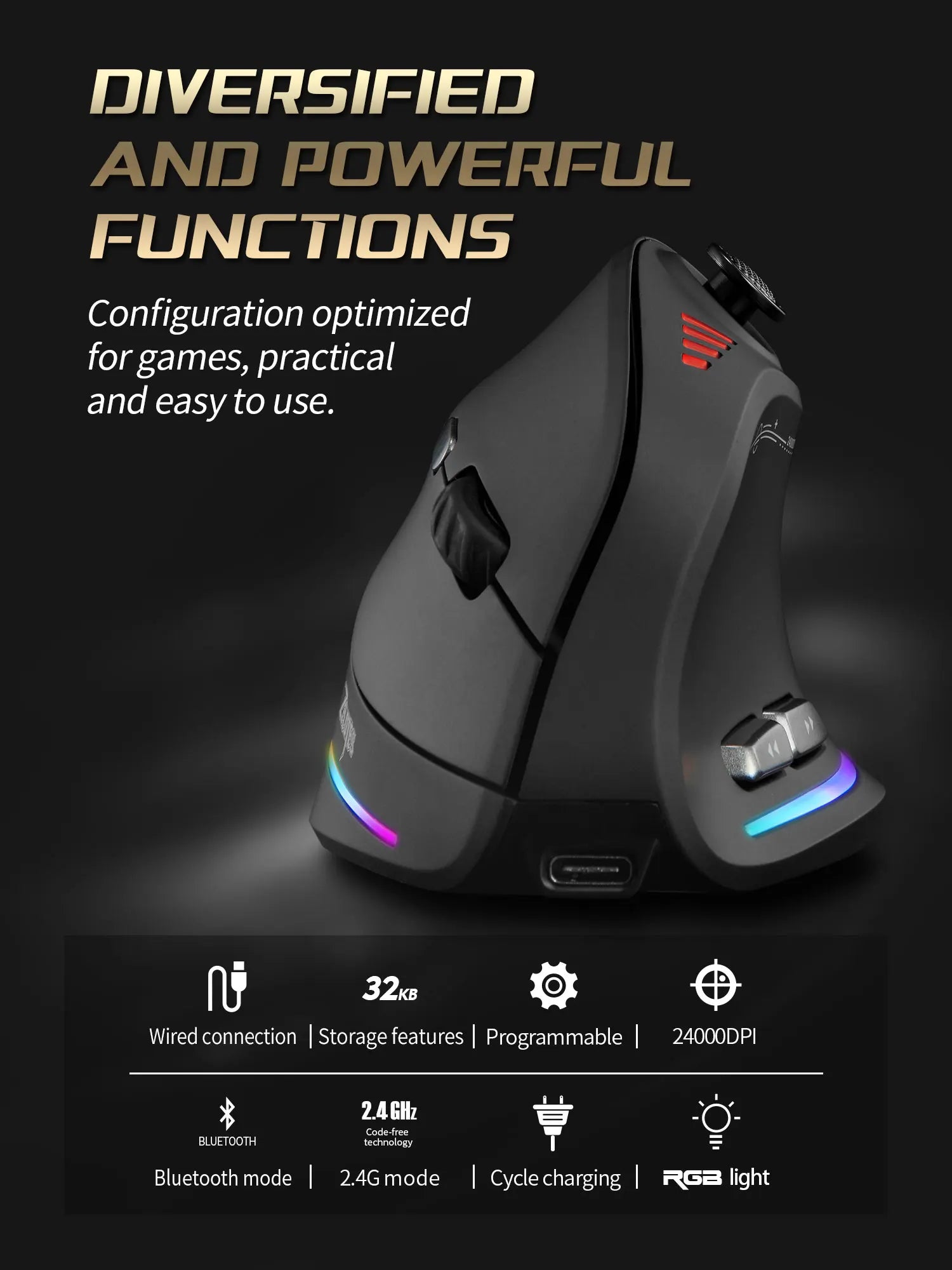 ZELOTES F18 Wireless Mouse Programming Ergonomic Mouse 2.4G Mute 24000 DPI Bluetooth Game Mouse for Laptop PC Computer Desktop