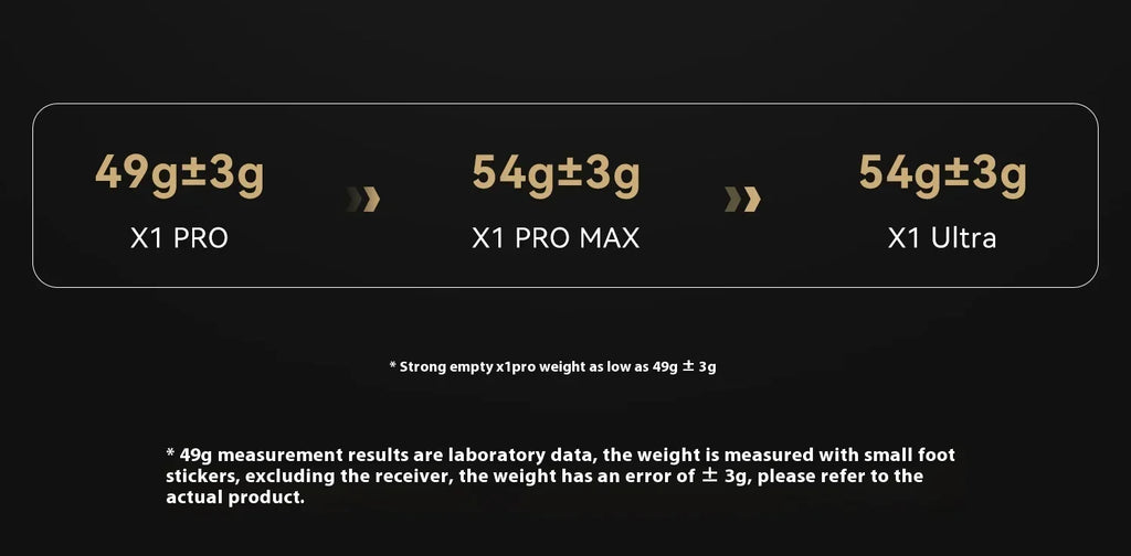 ATK Blazing Sky X1 Mouse Gamer Wireless 3Mode 8K Low Latency Lightweight FPS Liekong E-sports Gaming Mouse Custom Pc Accessories