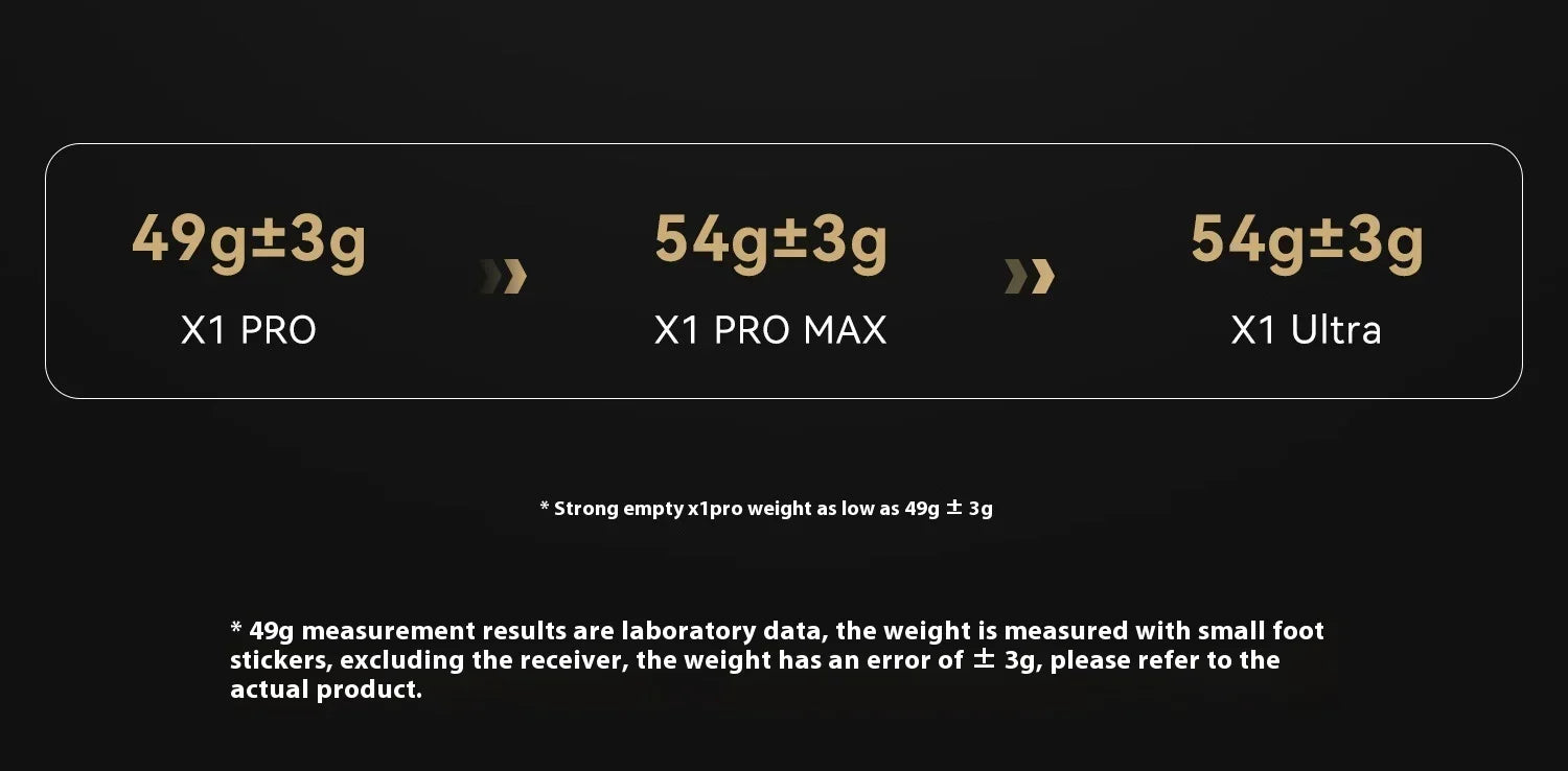 ATK Blazing Sky X1 Mouse Gamer Wireless 3Mode 8K Low Latency Lightweight FPS Liekong E-sports Gaming Mouse Custom Pc Accessories