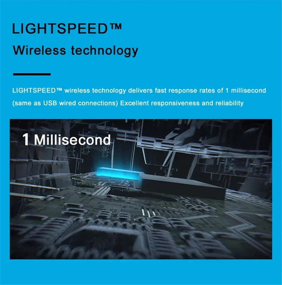 Original Logitech G304 Wireless Gaming Mouse PC Gamer 12000DPI Hero Sensor RGB Usb For Laptop Computer Mechanical Button