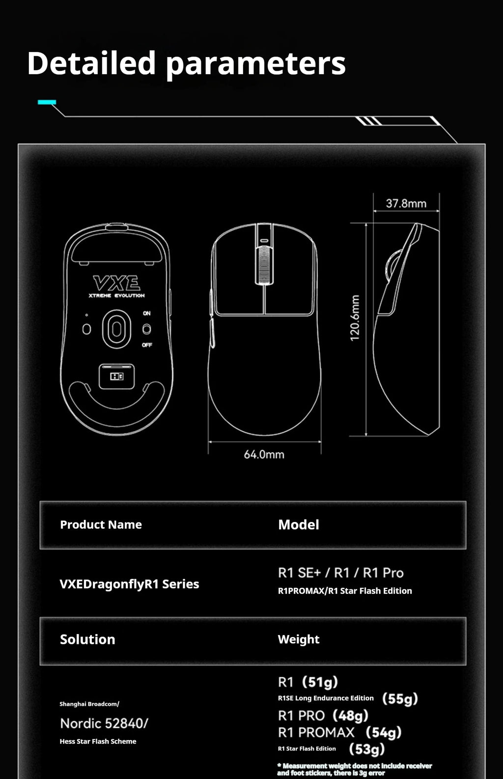 Vxe R1 Pro Max Dragonfly R1 Wireless Bluetooth Gaming Mouse Paw3395 2.4g E-Sports Mice Rechargeable Lightweight Ergonomic