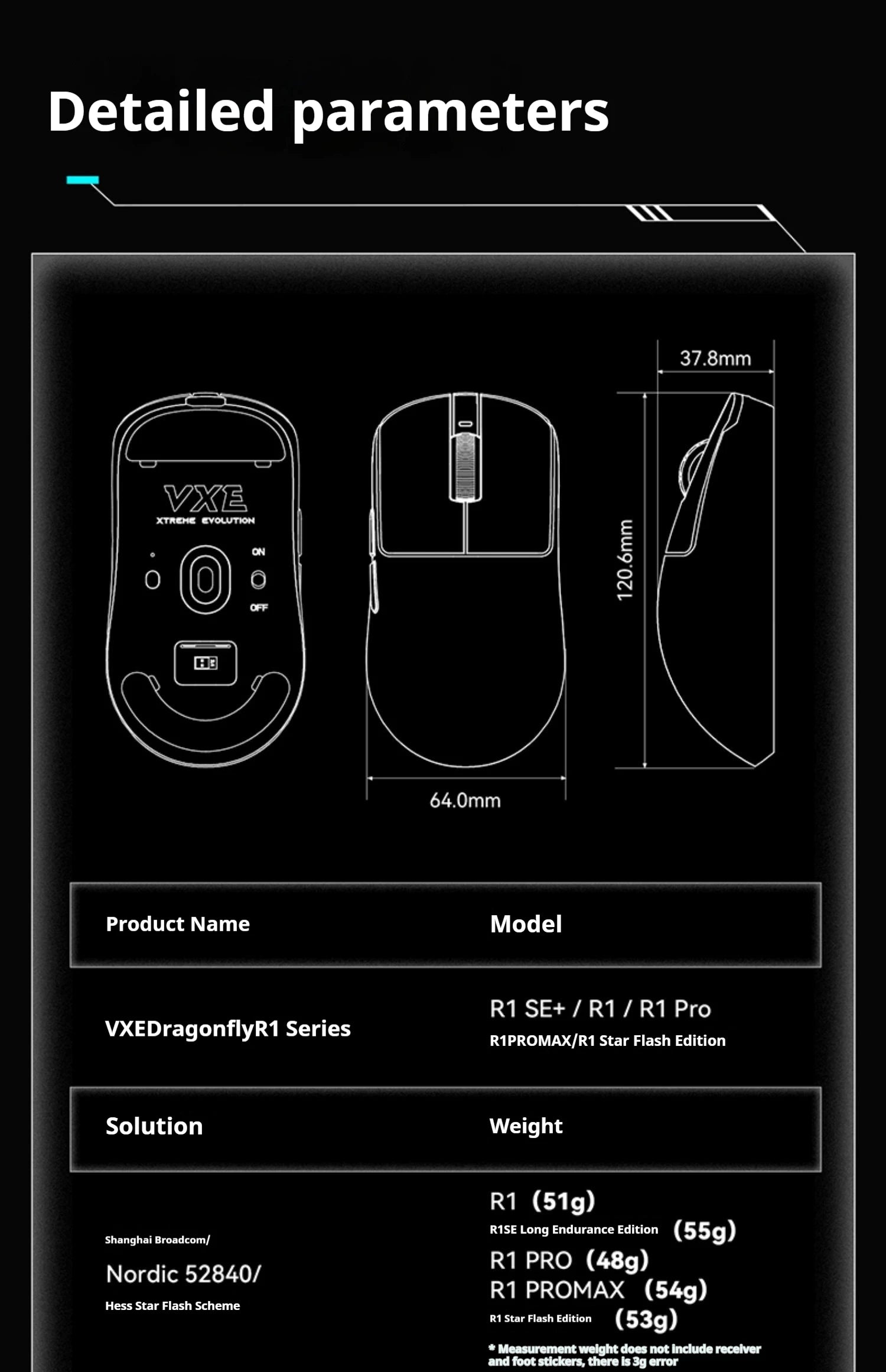 Vxe R1 Pro Max Dragonfly R1 Wireless Bluetooth Gaming Mouse Paw3395 2.4g E-Sports Mice Rechargeable Lightweight Ergonomic