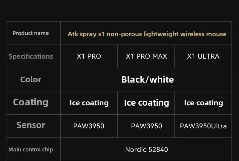 ATK X1 SE Starlight Wireless Lightweight Mouse PAW3395 26K DPI Hub Page Driver 1000Hz Wired Gaming Mouse PC Player Accessories