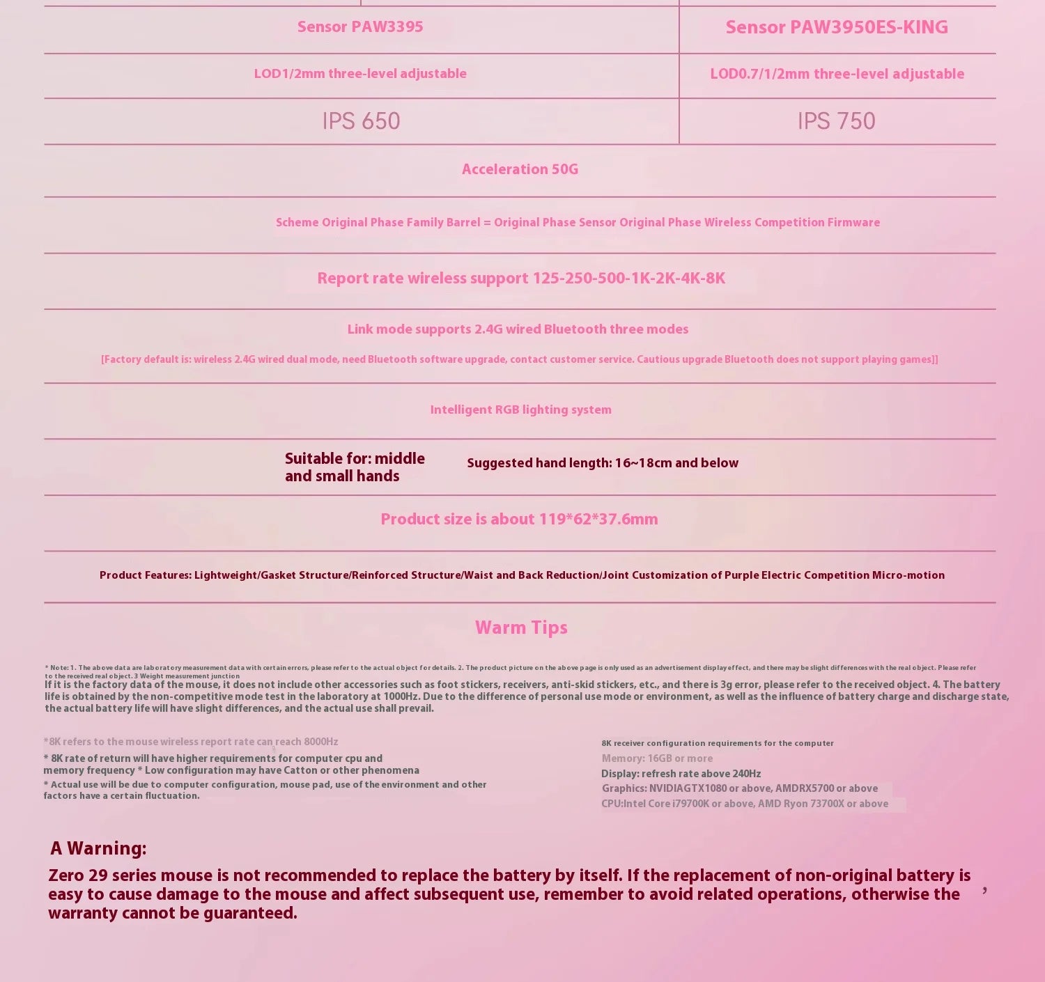 Incott 029 Wireless Mouse 8k Three Mode 2.4g Bluetooth Gaming Mouse Gasket Lightweight Ergonomic Pc Gamer Accessory Mice Gift