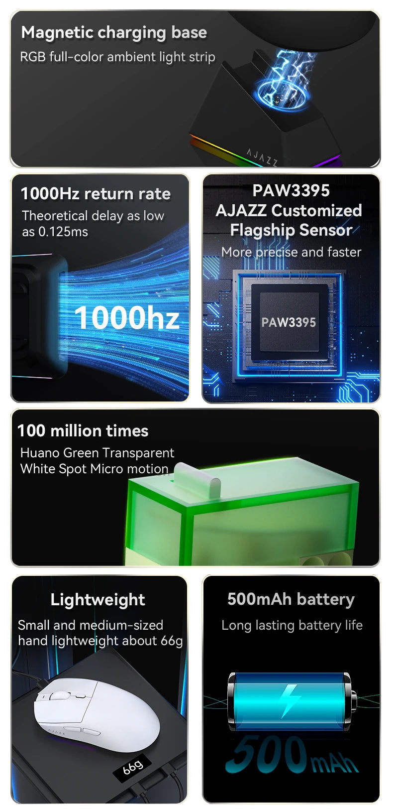 AJAZZ AJ139Pro/AJ139V2MC wireless mouse PMW3395/PAW3311 chipset 12000-26000dpi professional gaming mouse